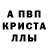 Каннабис White Widow Almas Abdramanoff